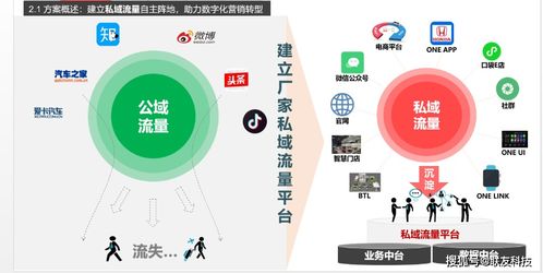 聯(lián)友科技榮獲2020車聯(lián)網(wǎng)運(yùn)營服務(wù)5A獎(jiǎng) 技術(shù)推廣服務(wù)引領(lǐng)行業(yè)創(chuàng)新