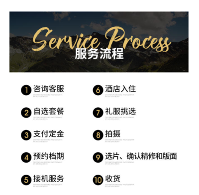 全包價(jià)無(wú)套路·海景拍攝·星級(jí)酒店 三亞婚紗照一站式無(wú)憂(yōu)體驗(yàn)